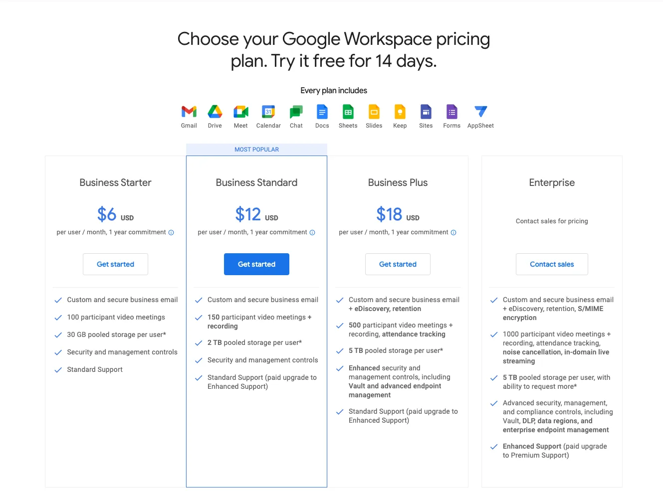 Google Workspace pricing