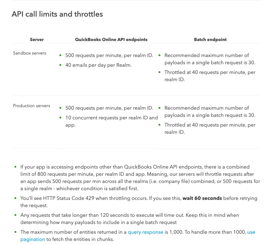 A look at Quickbooks Online's call limits and throttling