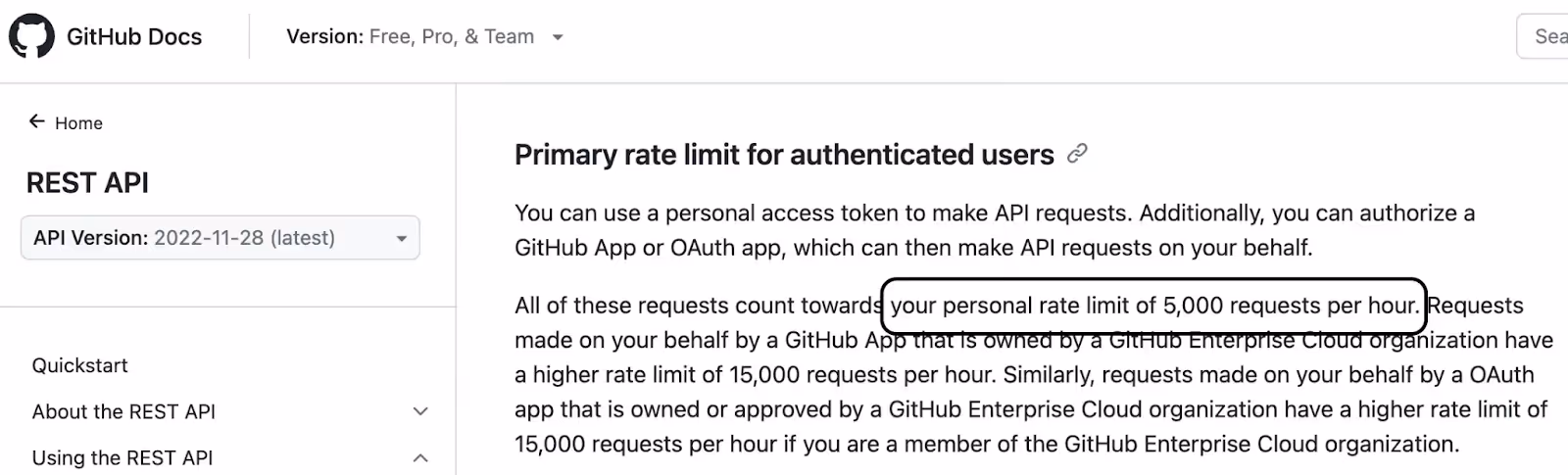A screenshot of GitHub's API documentation