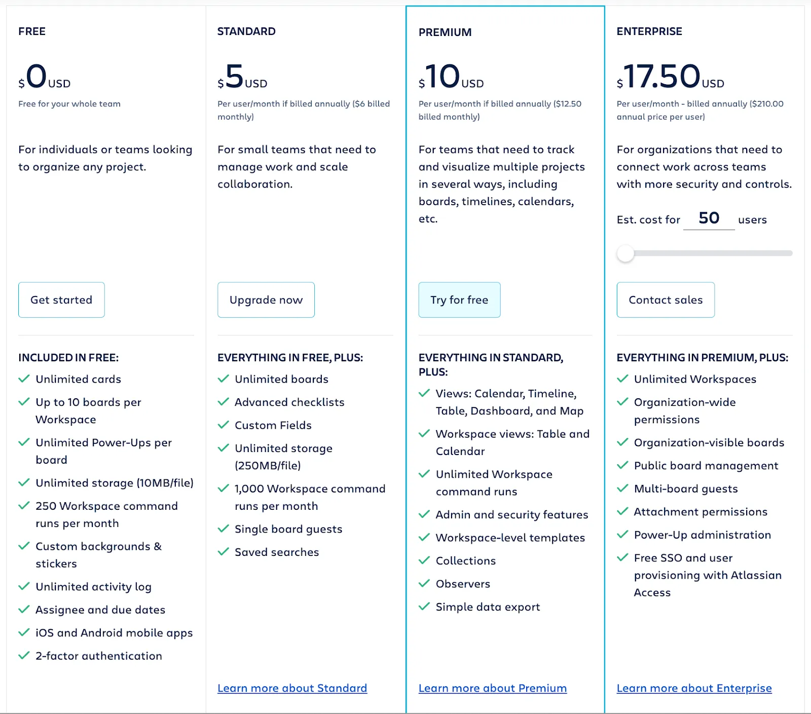 A screenshot of Trello's pricing options