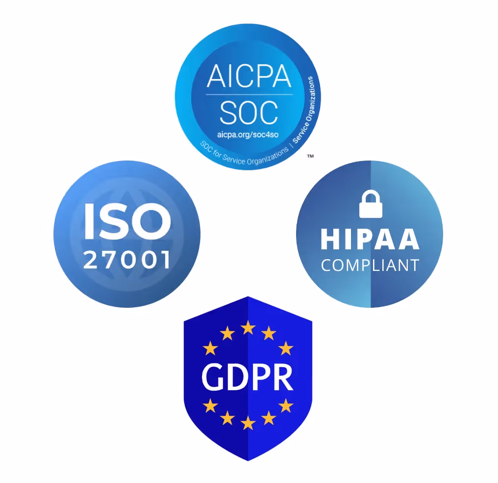 A screenshot of the acts, regulations, and audits that Merge complies with