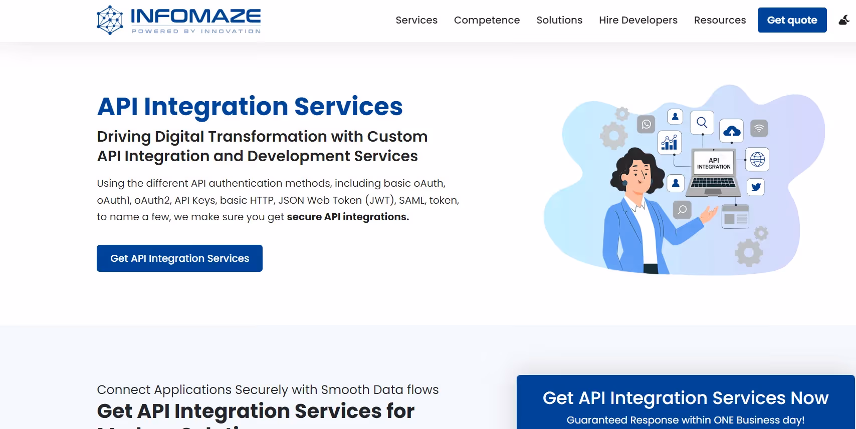Infomaze API Integration Services