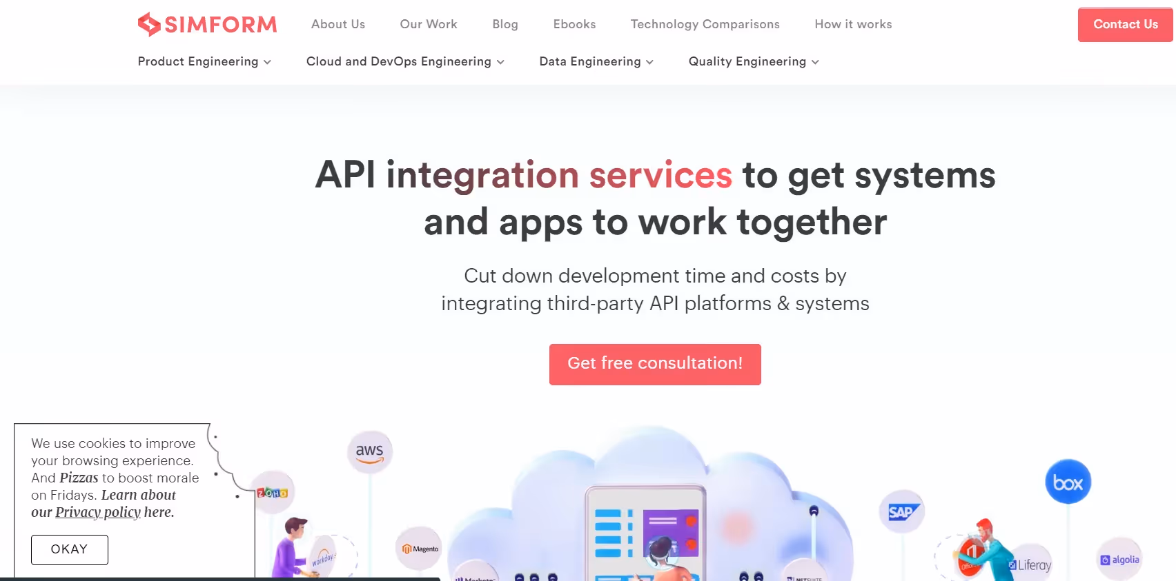 Simform API Integration Services