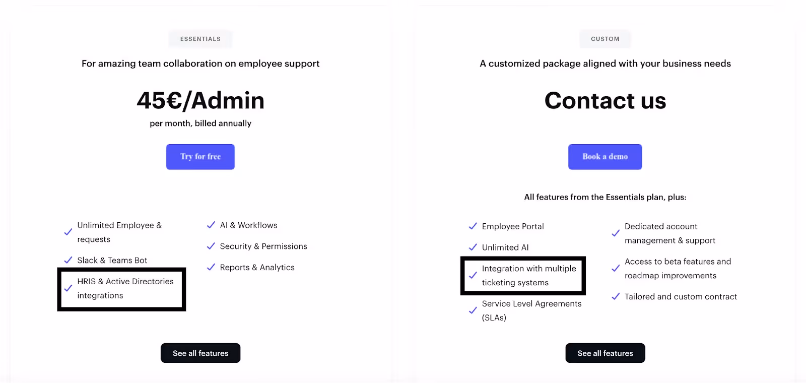 A screenshot of Siit's integration pricing