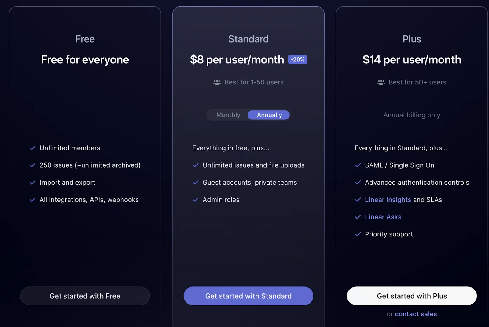 Linear's pricing plans