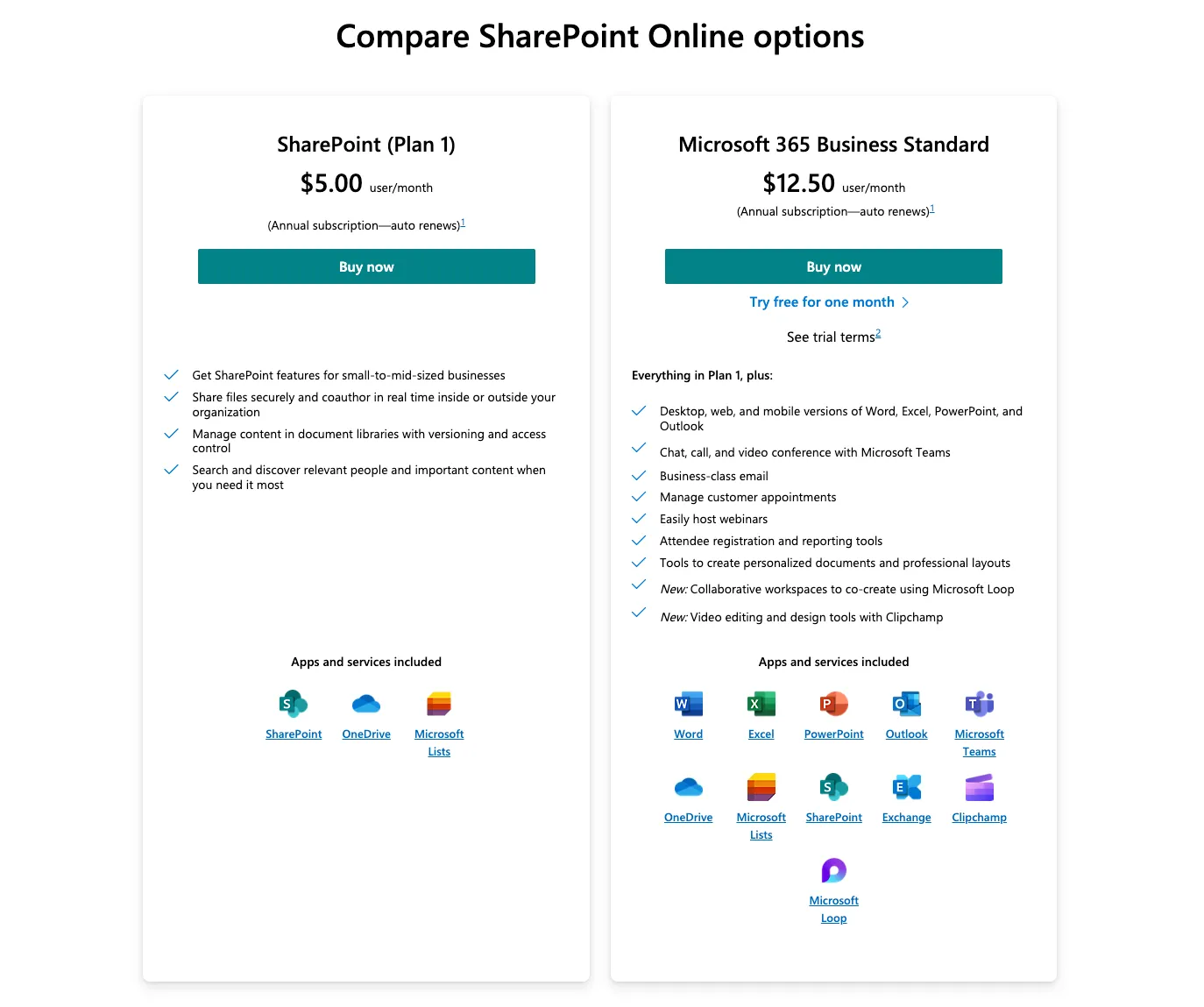 SharePoint's plans