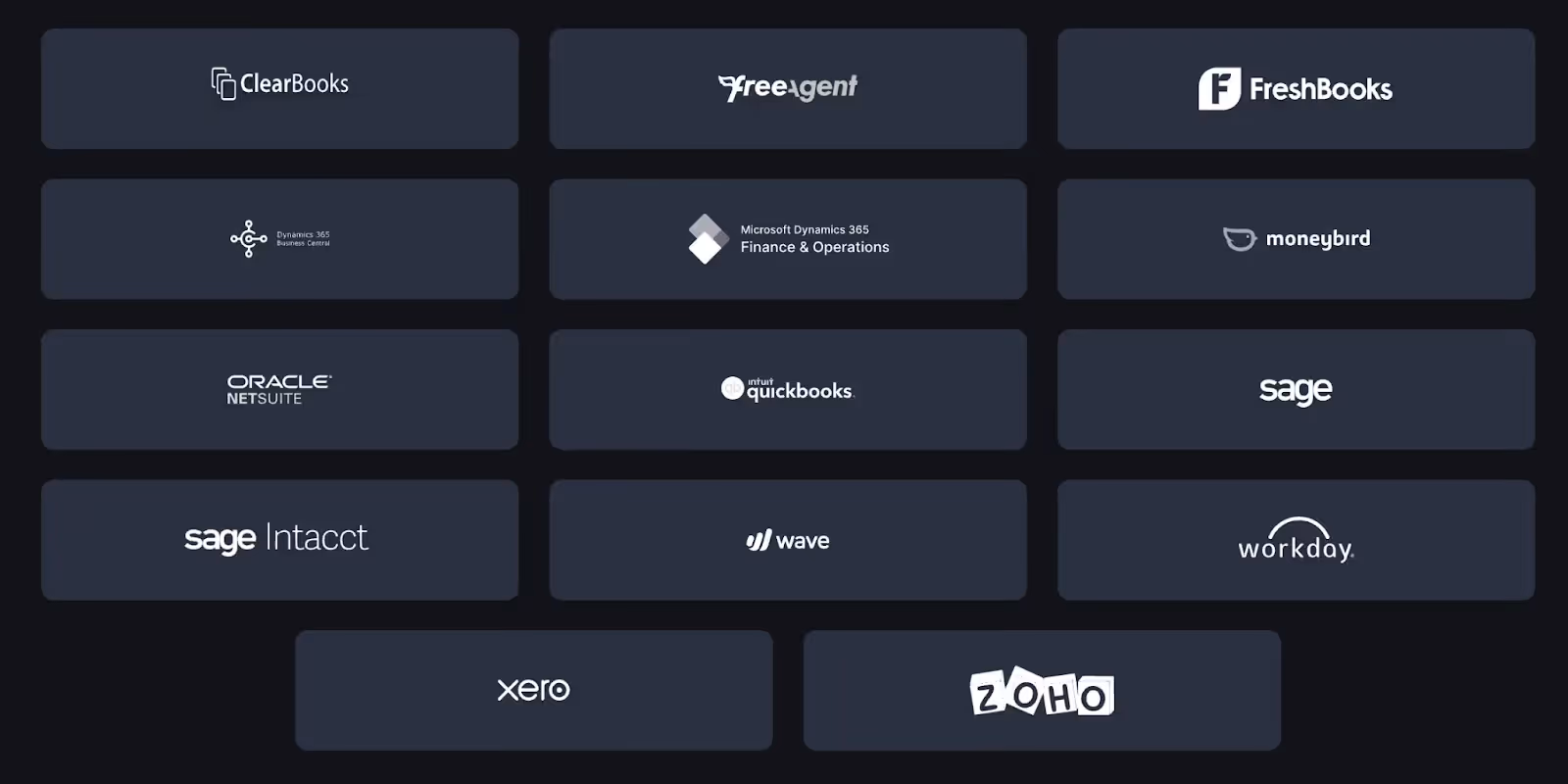 Merge's accounting integrations