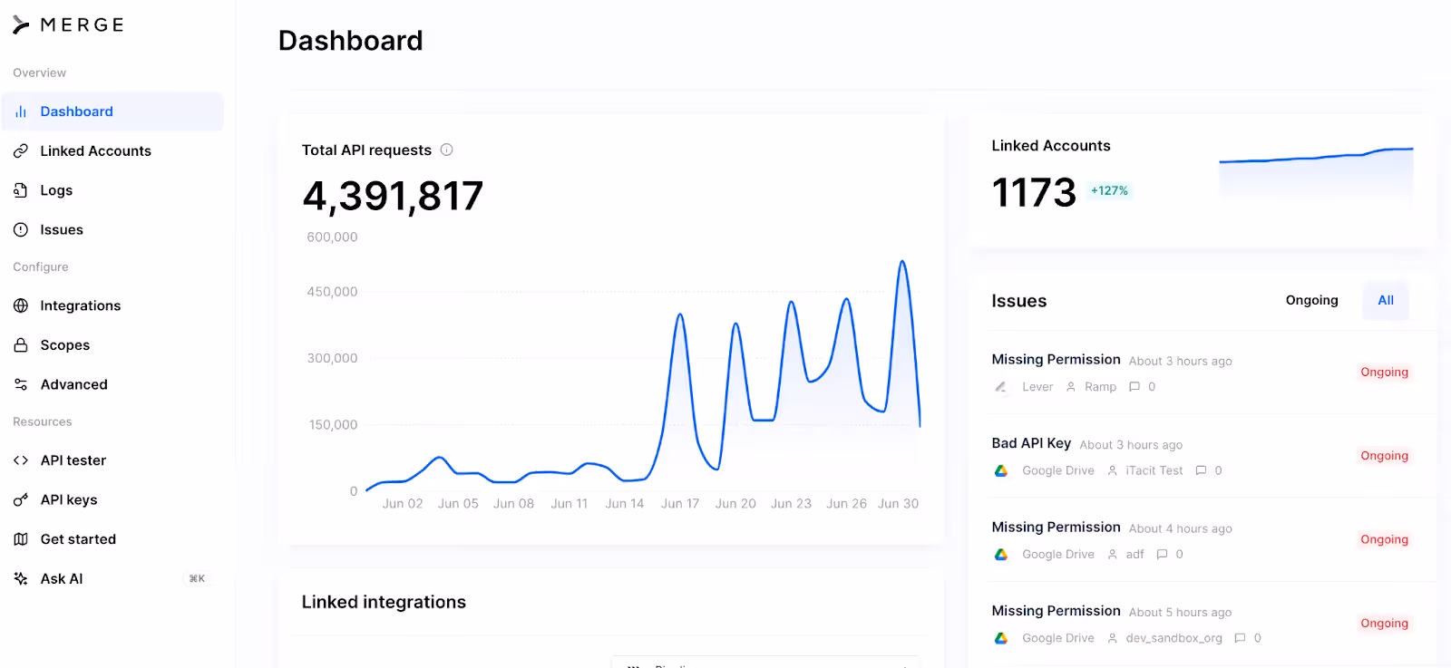 A screenshot of Merge's Dashboard