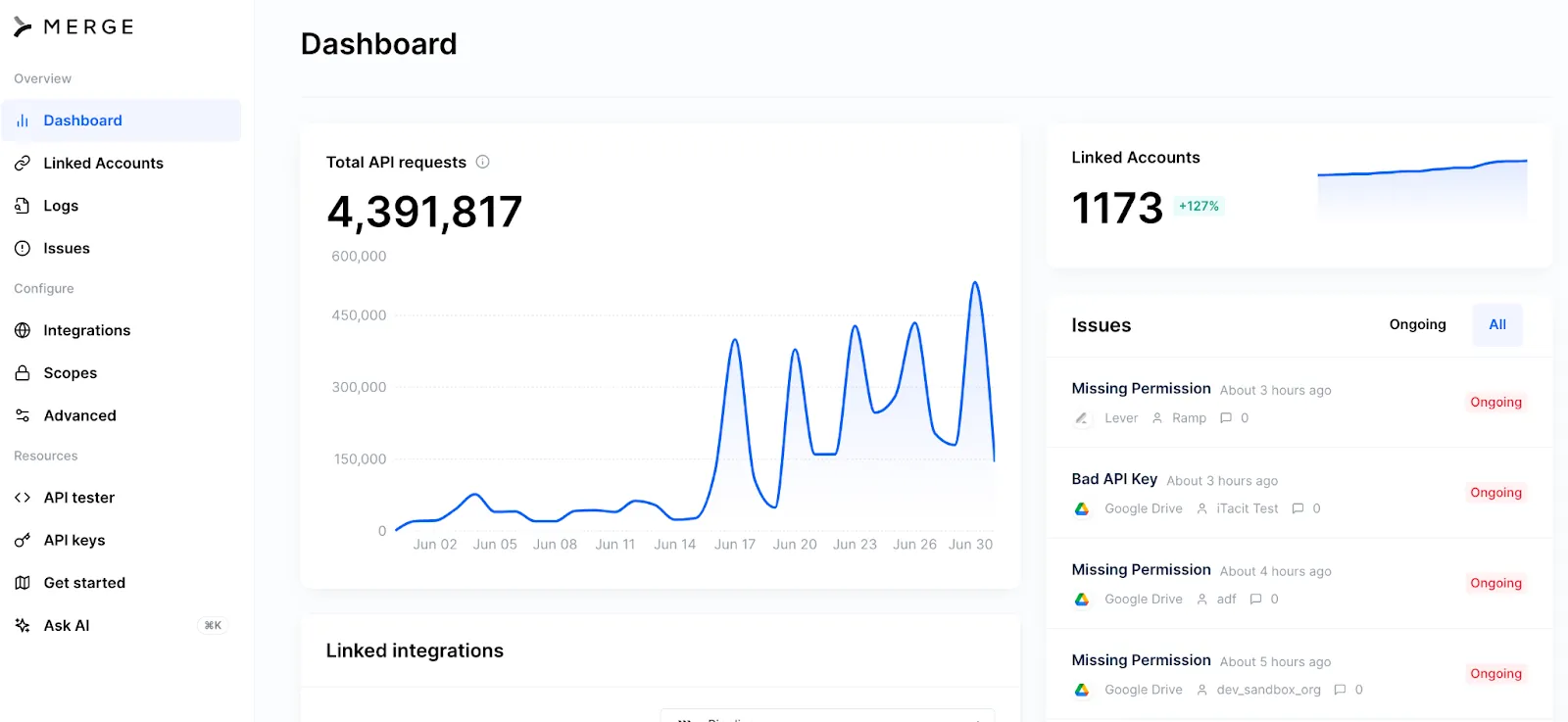 A screenshot of Merge's Dashboard