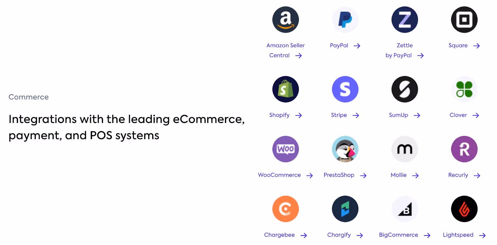 A snpashot of the commerce integrations you can add via Codat