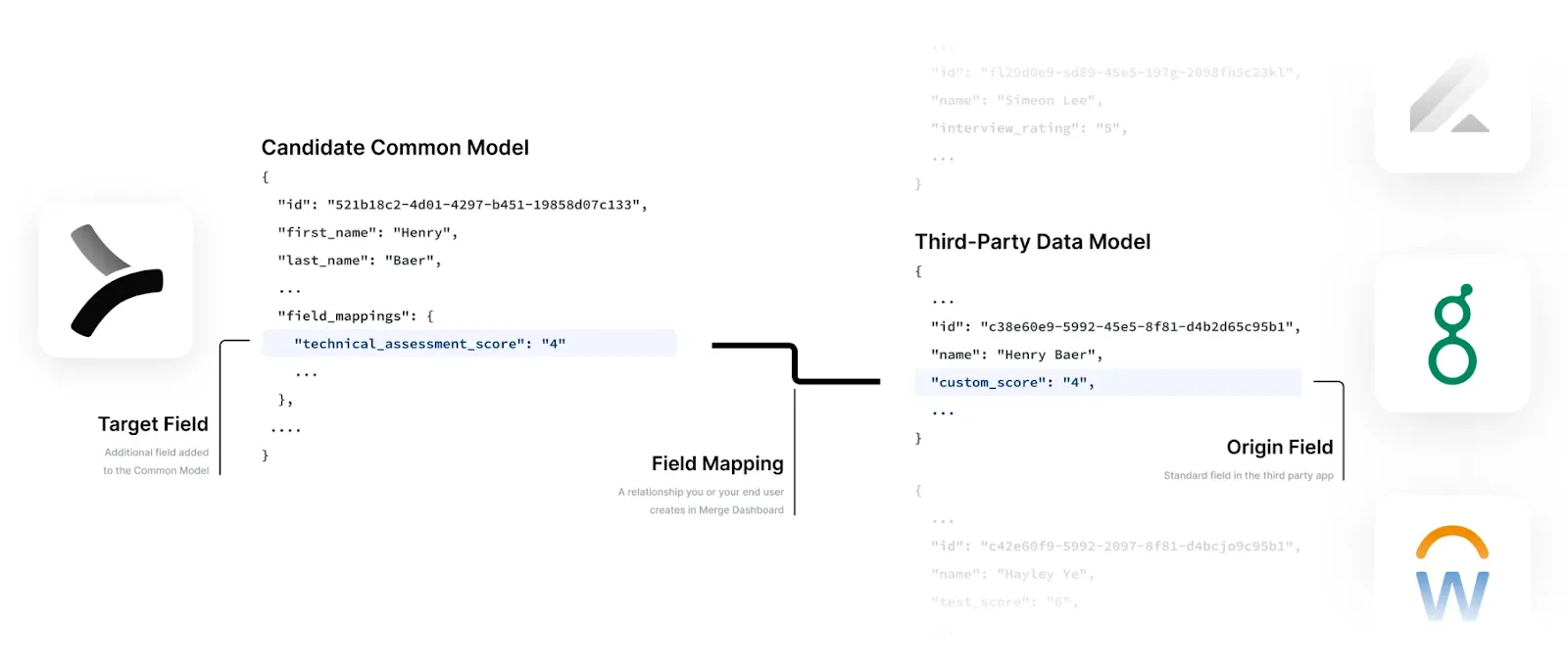 An example of using Field Mapping