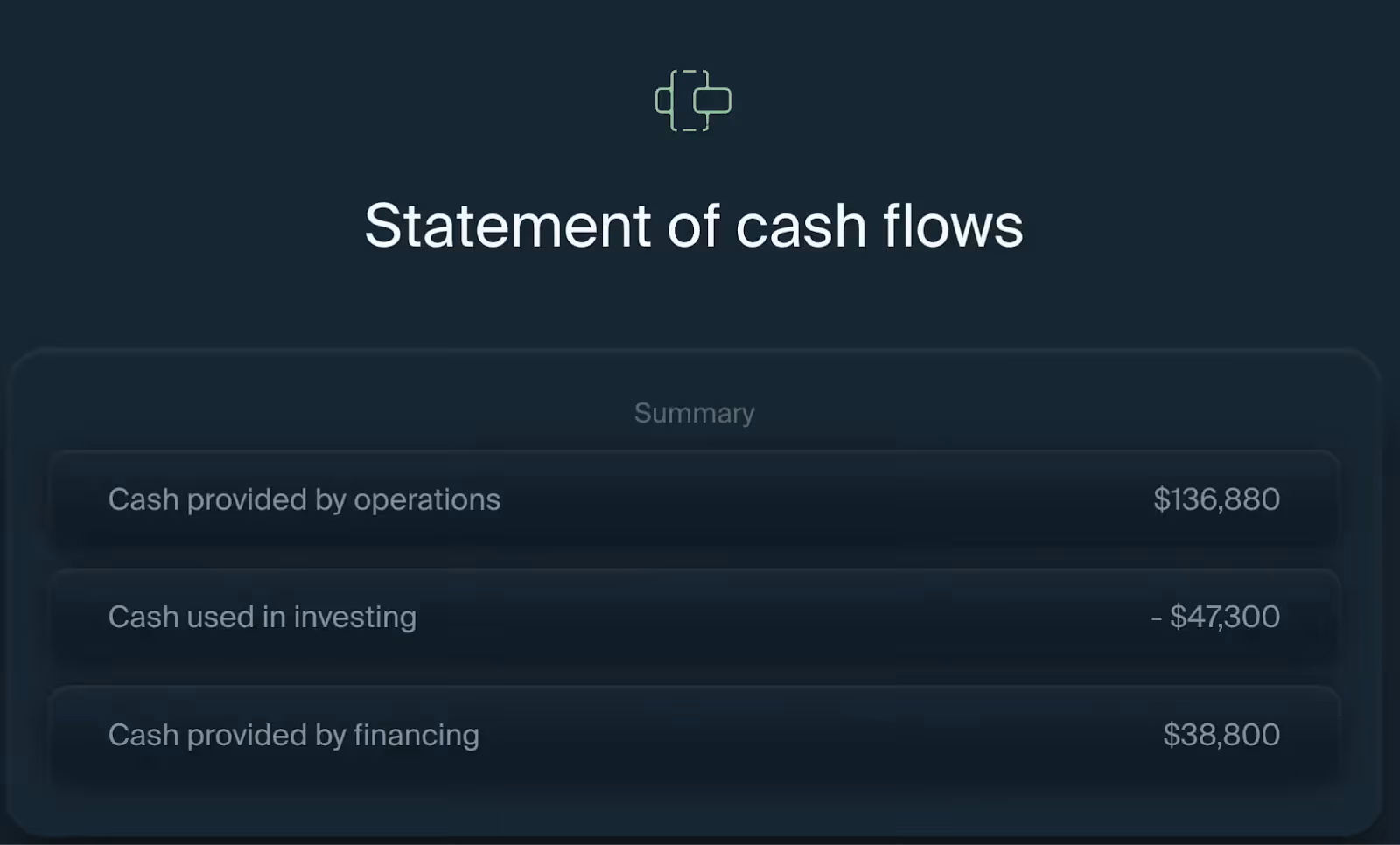 Auto-generated cash flow statements in Inscope