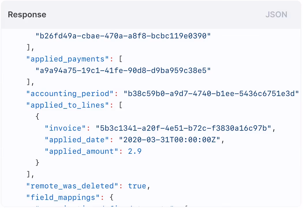 Code snippet for an invoice's credit note