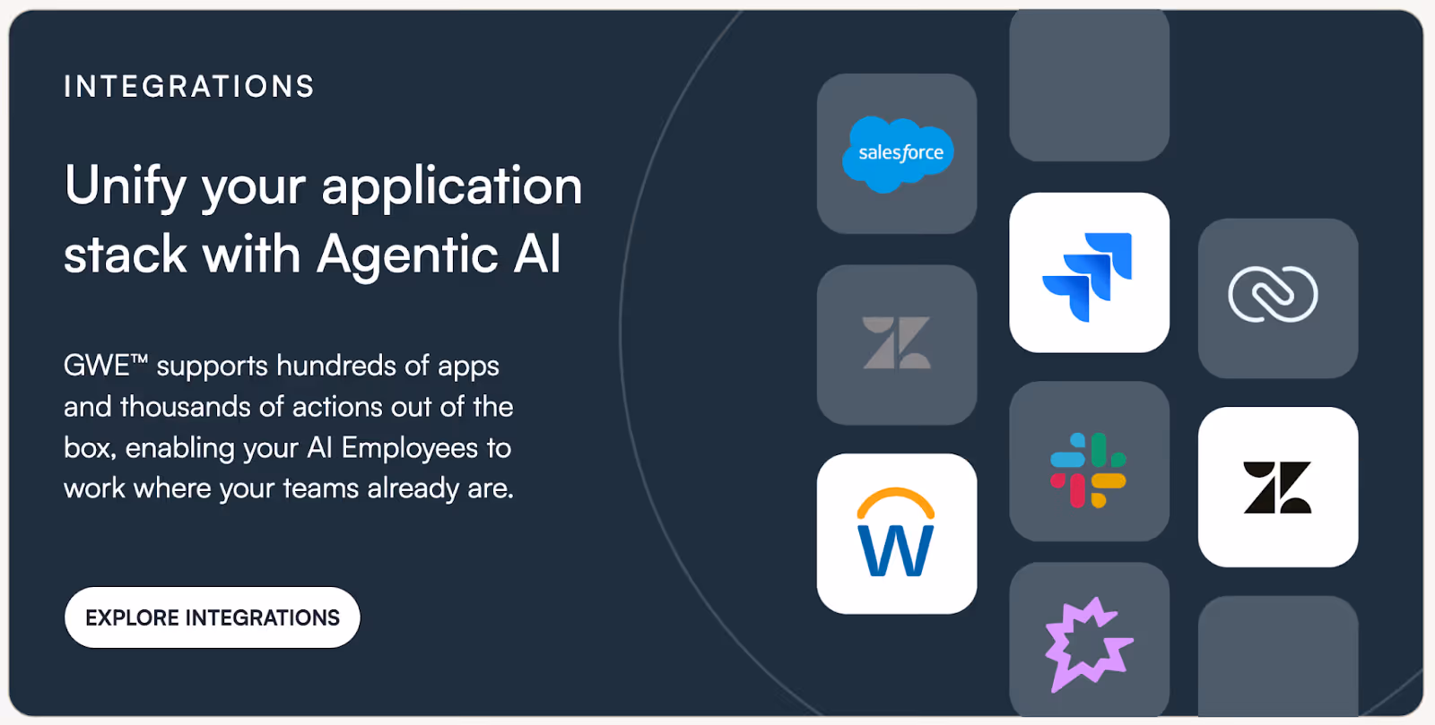 A screenshot of the integrations that Ema offers