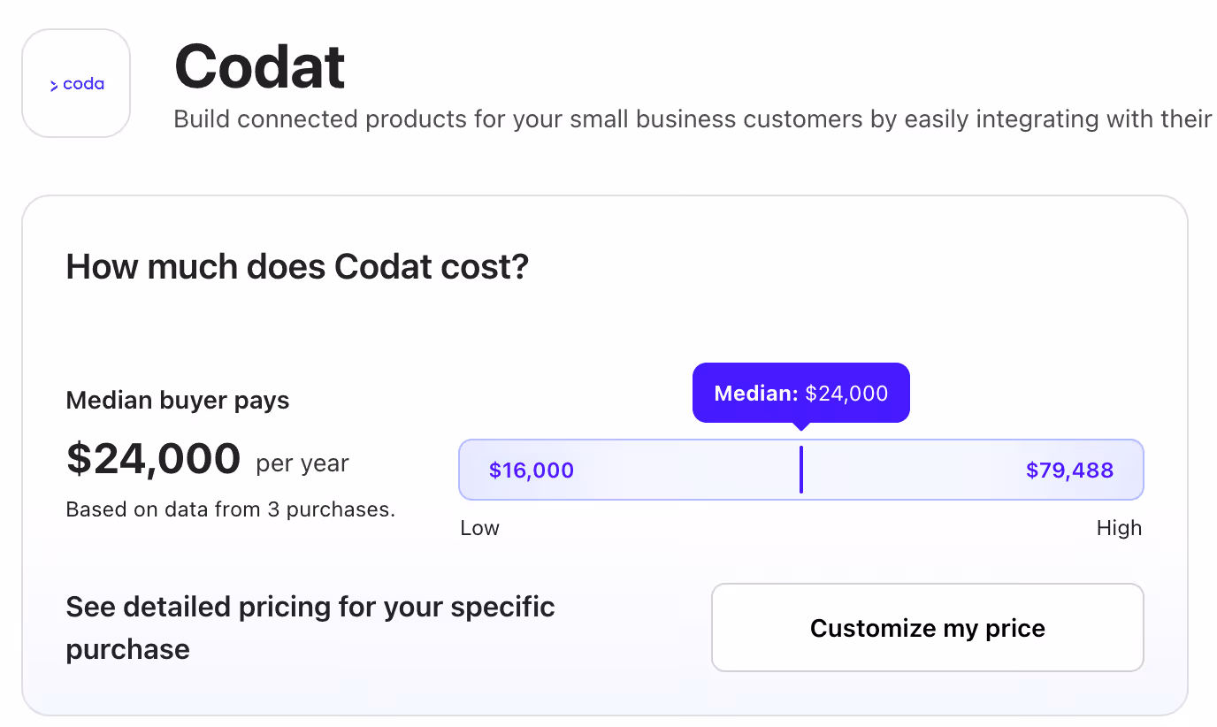 How Vendr displays Codat's pricing