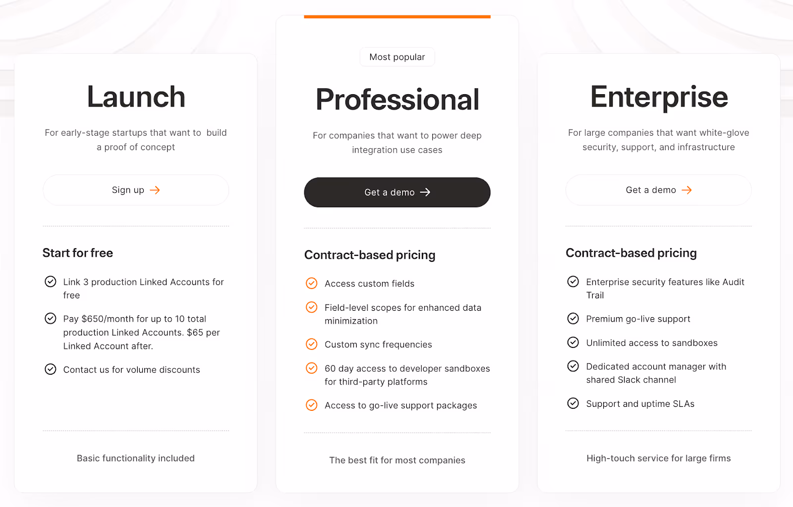 Merge's pricing plans