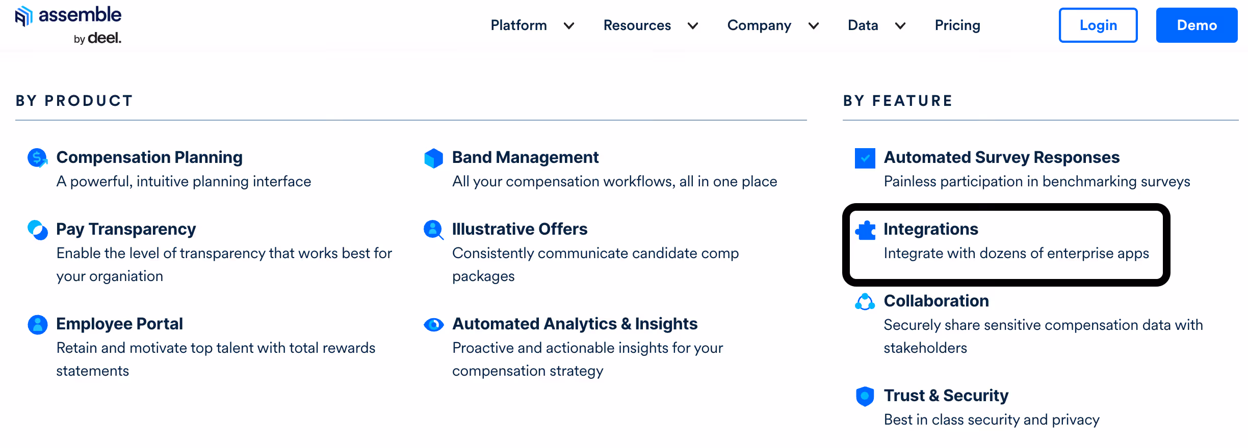 How to access Assemble's integrations