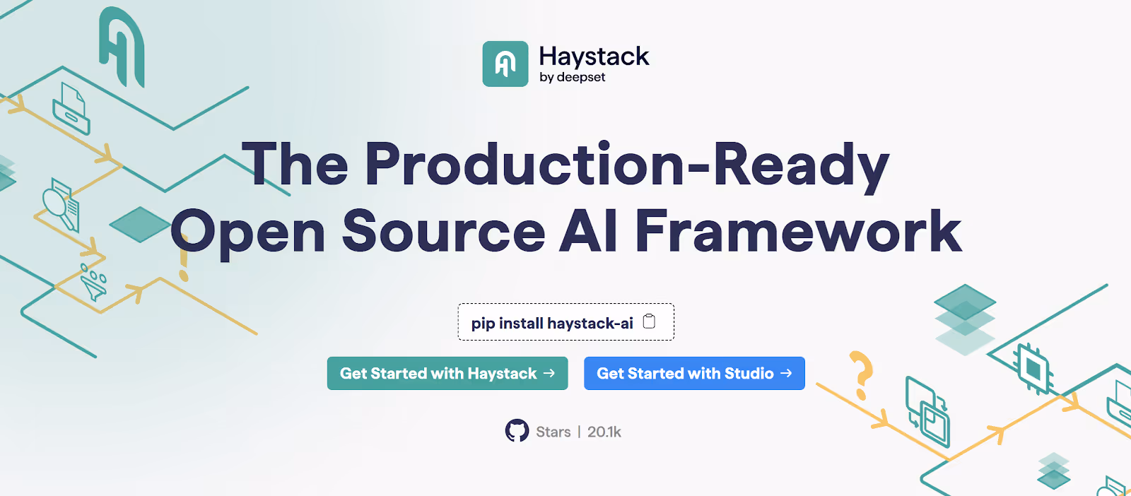Haystack library home page