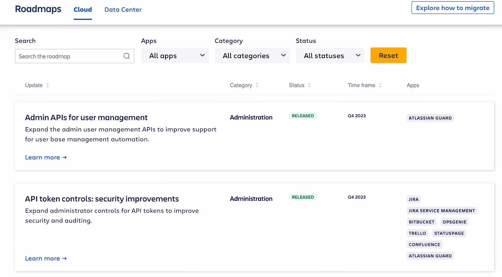 Atlassian's product roadmap