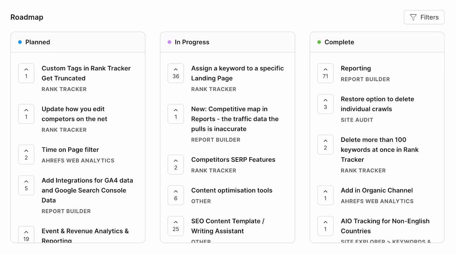 Ahref's product roadmap