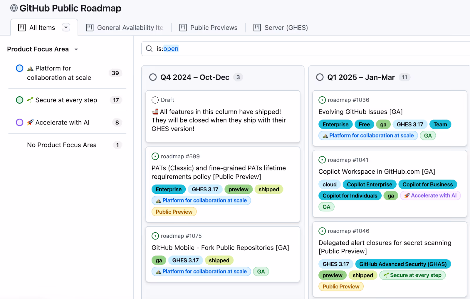 GitHub's public roadmap