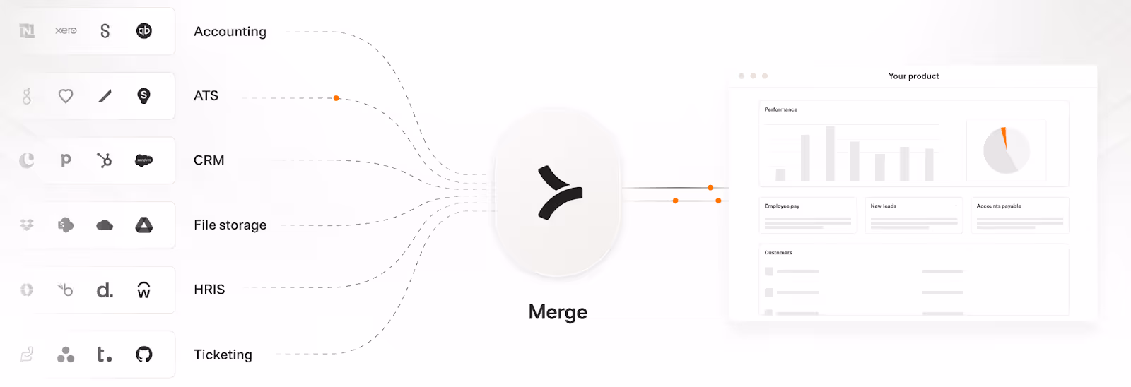 Screenshot of Merge