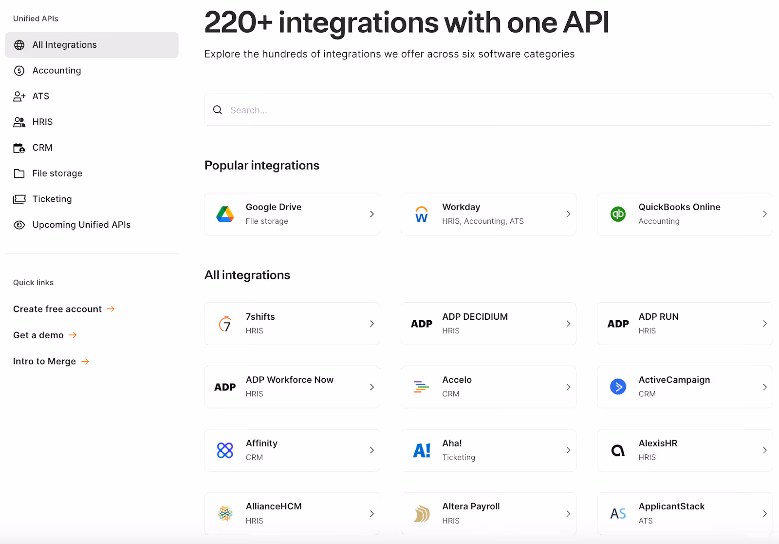 Merge's available integrations
