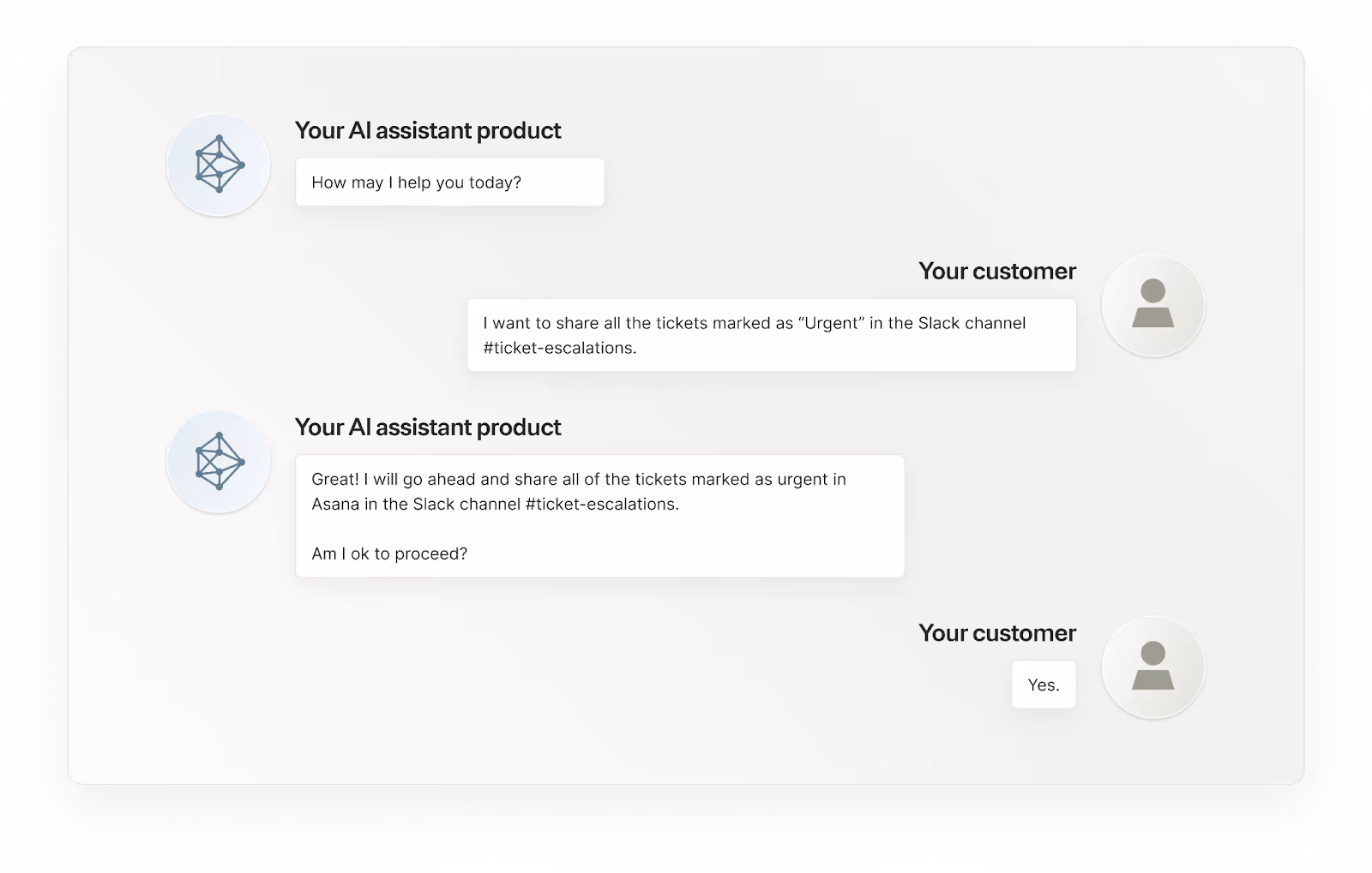 Agentic RAG use case