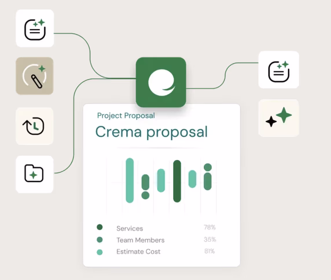 Ema's Proposal Writer AI agent