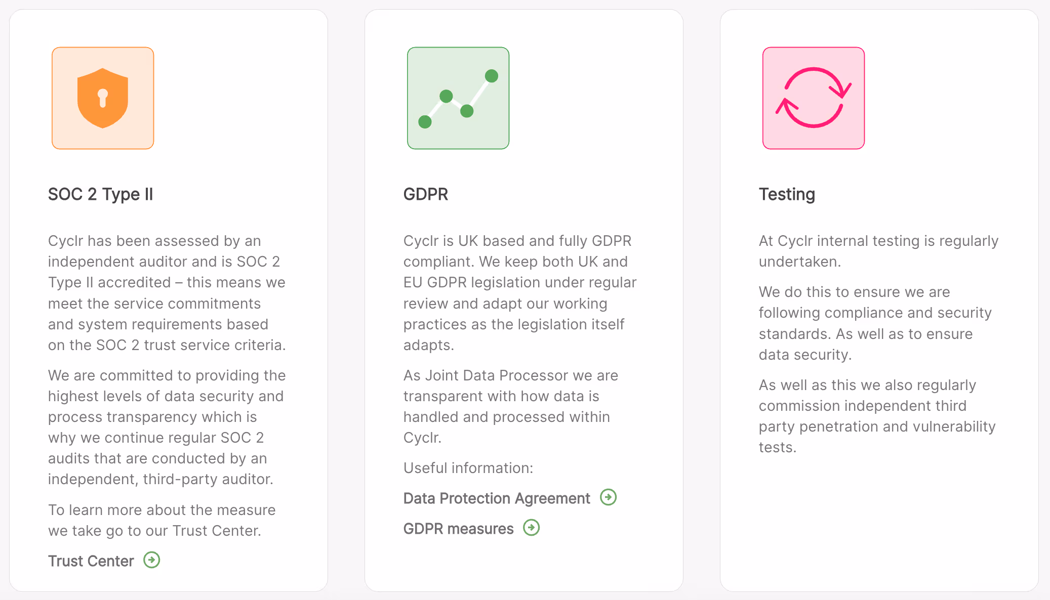 Cyclr highlights several data security and privacy frameworks they abide by on their site, but the list doesn't include HIPAA