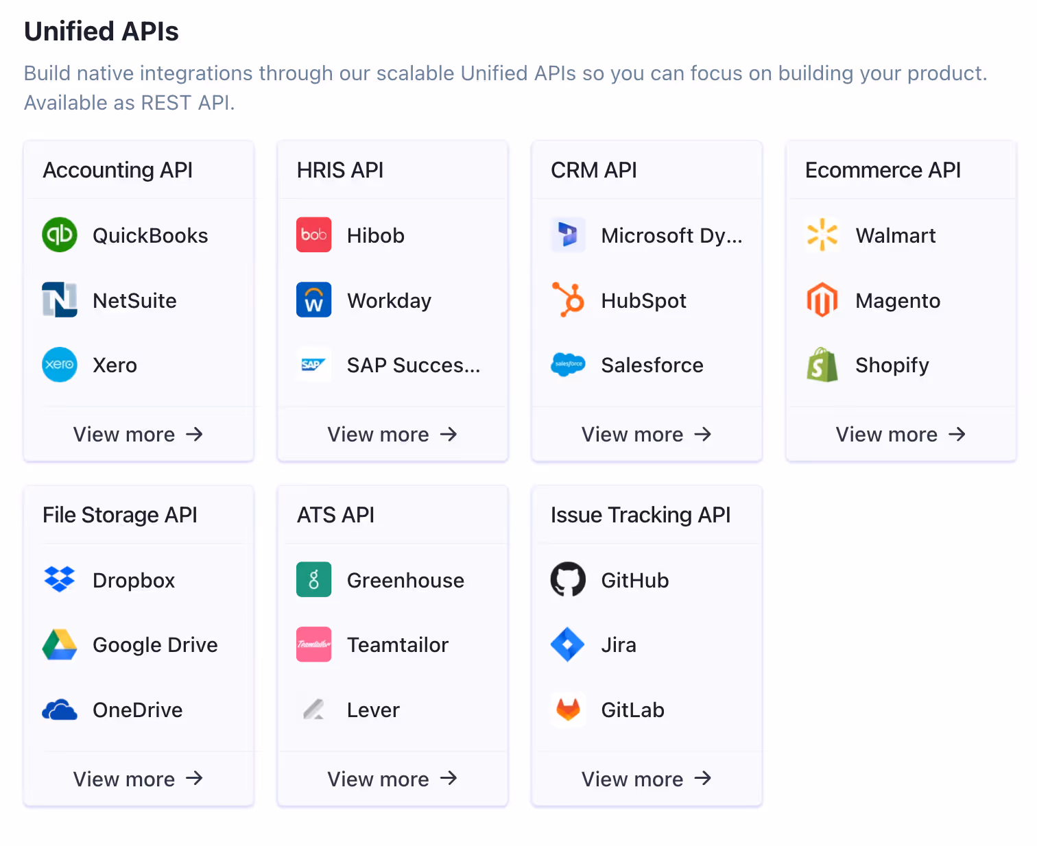 The integration categories Apideck supports