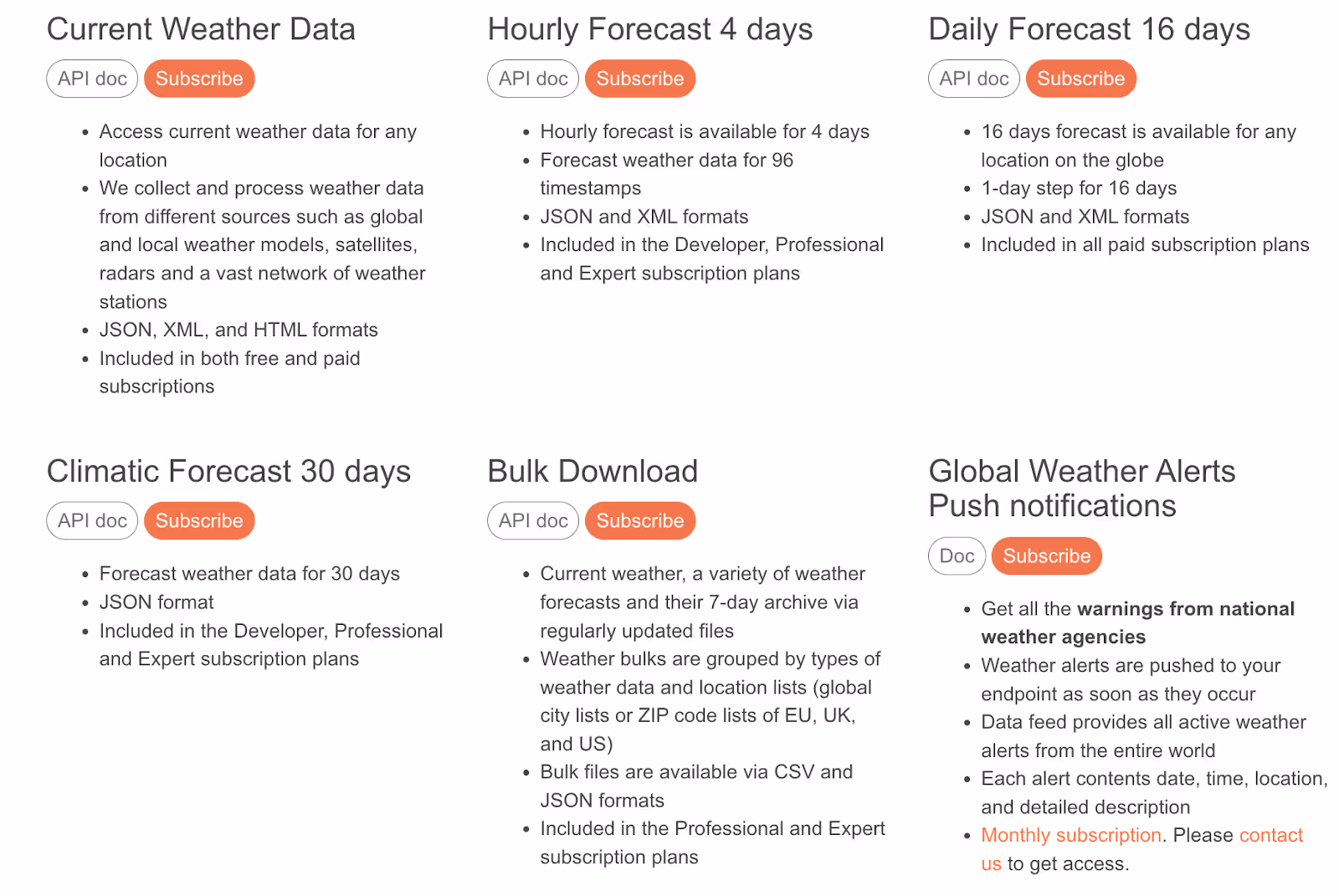 A snapshot of OpenWeather's API endpoints