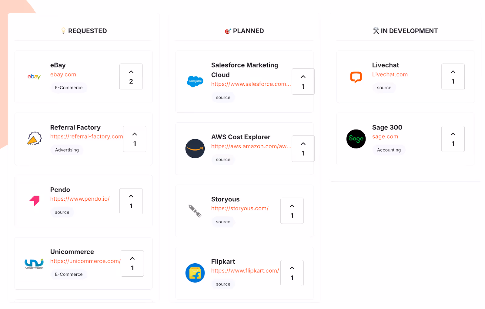 How Hotglue shares their connector roadmap