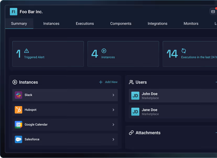 A snapshot of the integration management support Prismatic provides