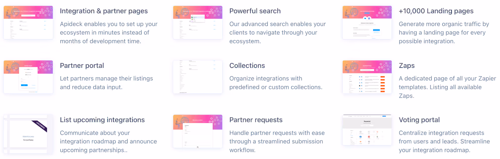 A snapshot of the features Apideck supports as part of their integration marketplace product