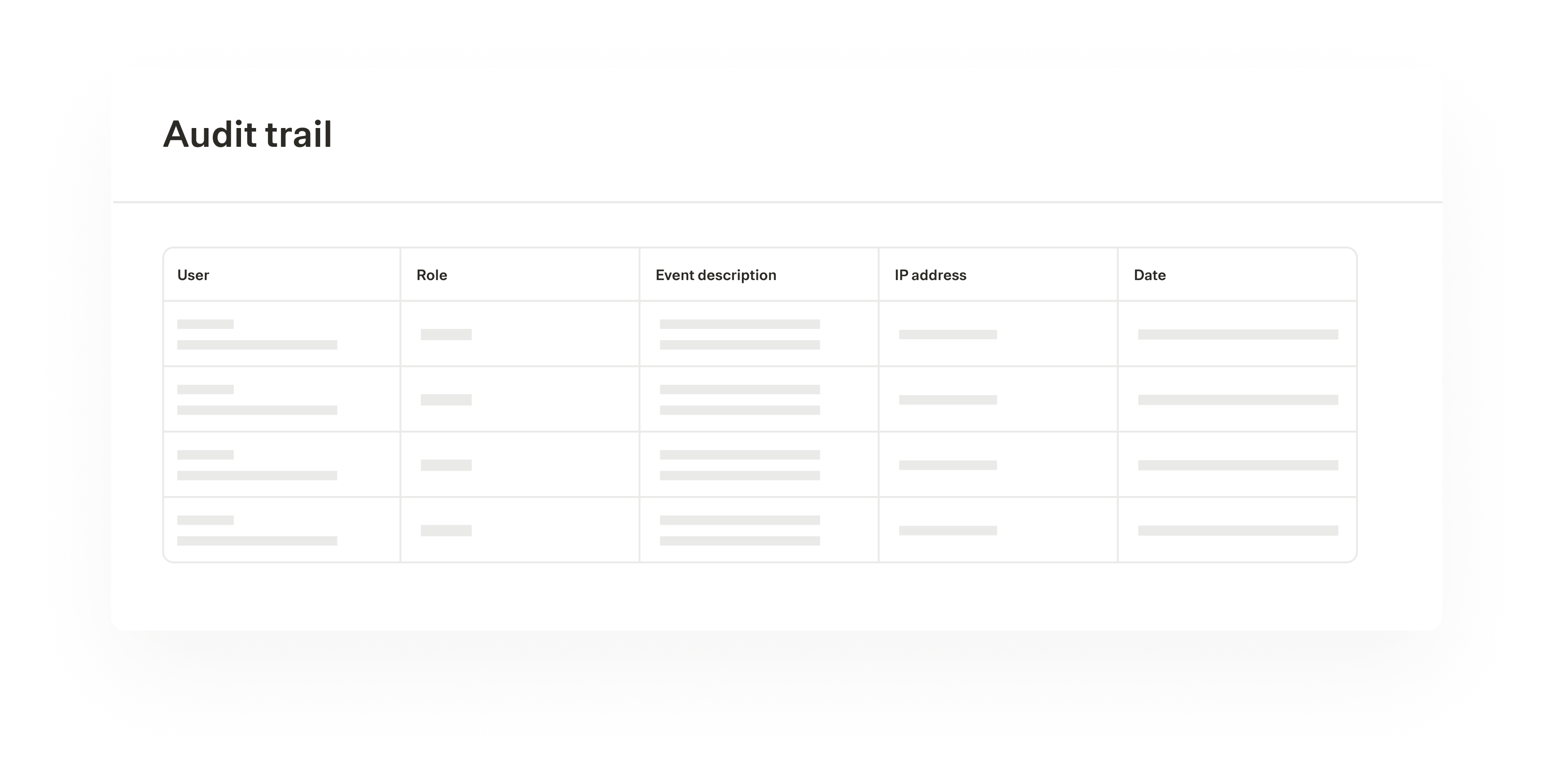 Audit trail for AI agents