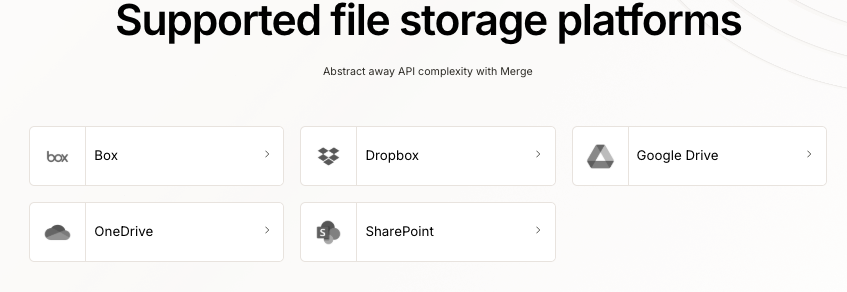 Merge's supported file storage integrations
