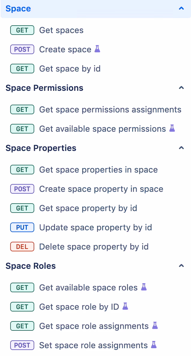 Confluence's API endpoints for Spaces