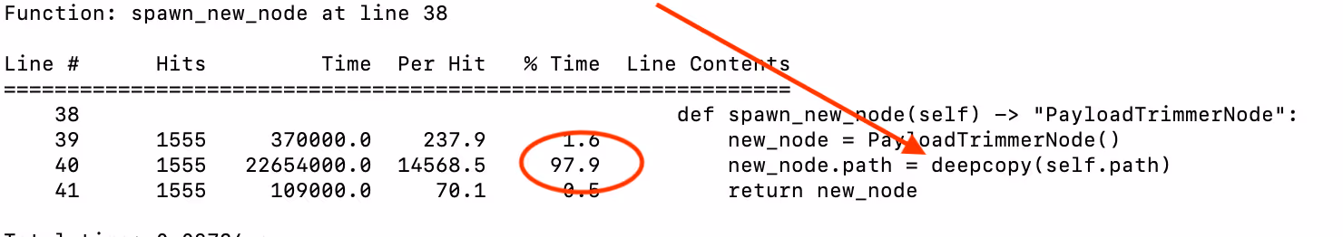 A screenshot of span_new_node at line 38
