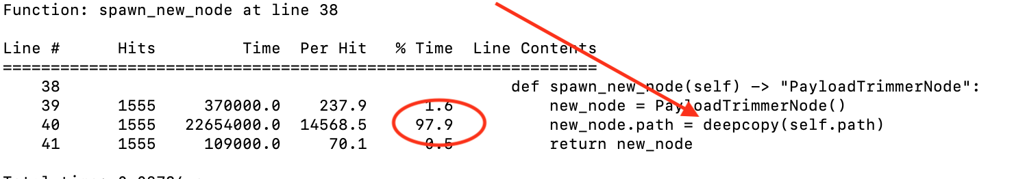 A screenshot of span_new_node at line 38
