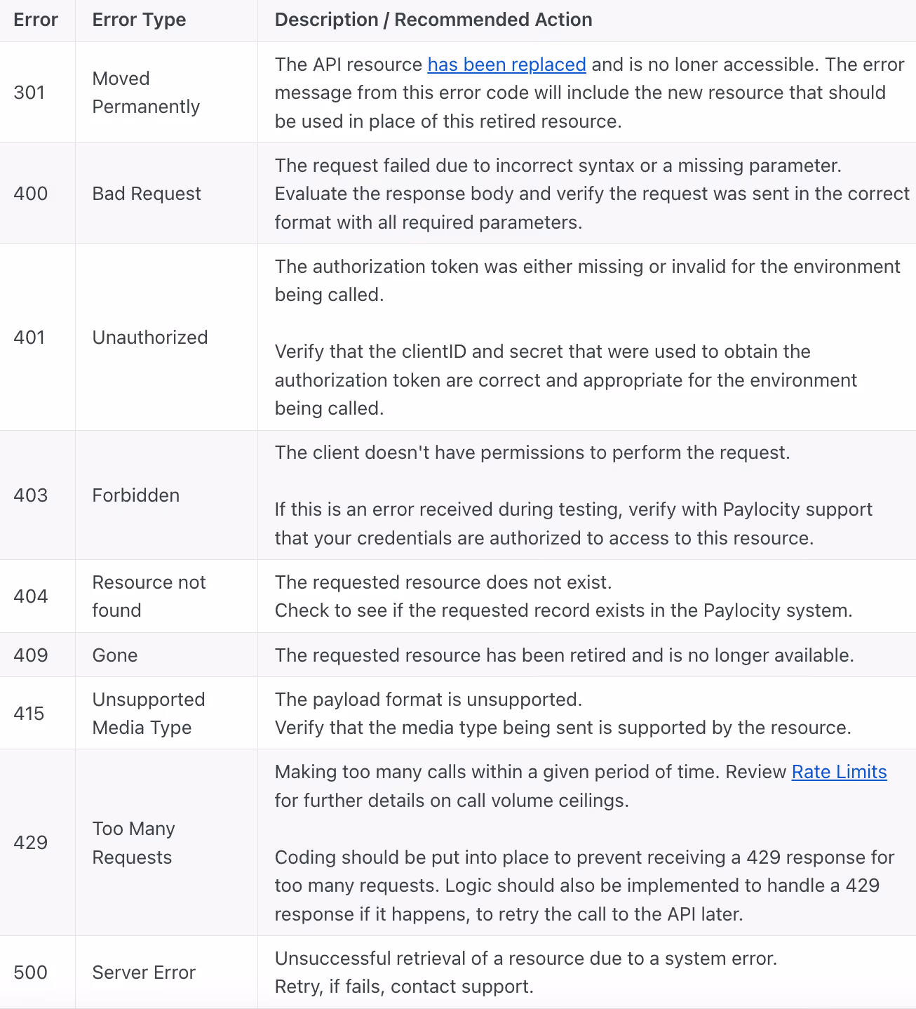Common API error codes for Paylocity