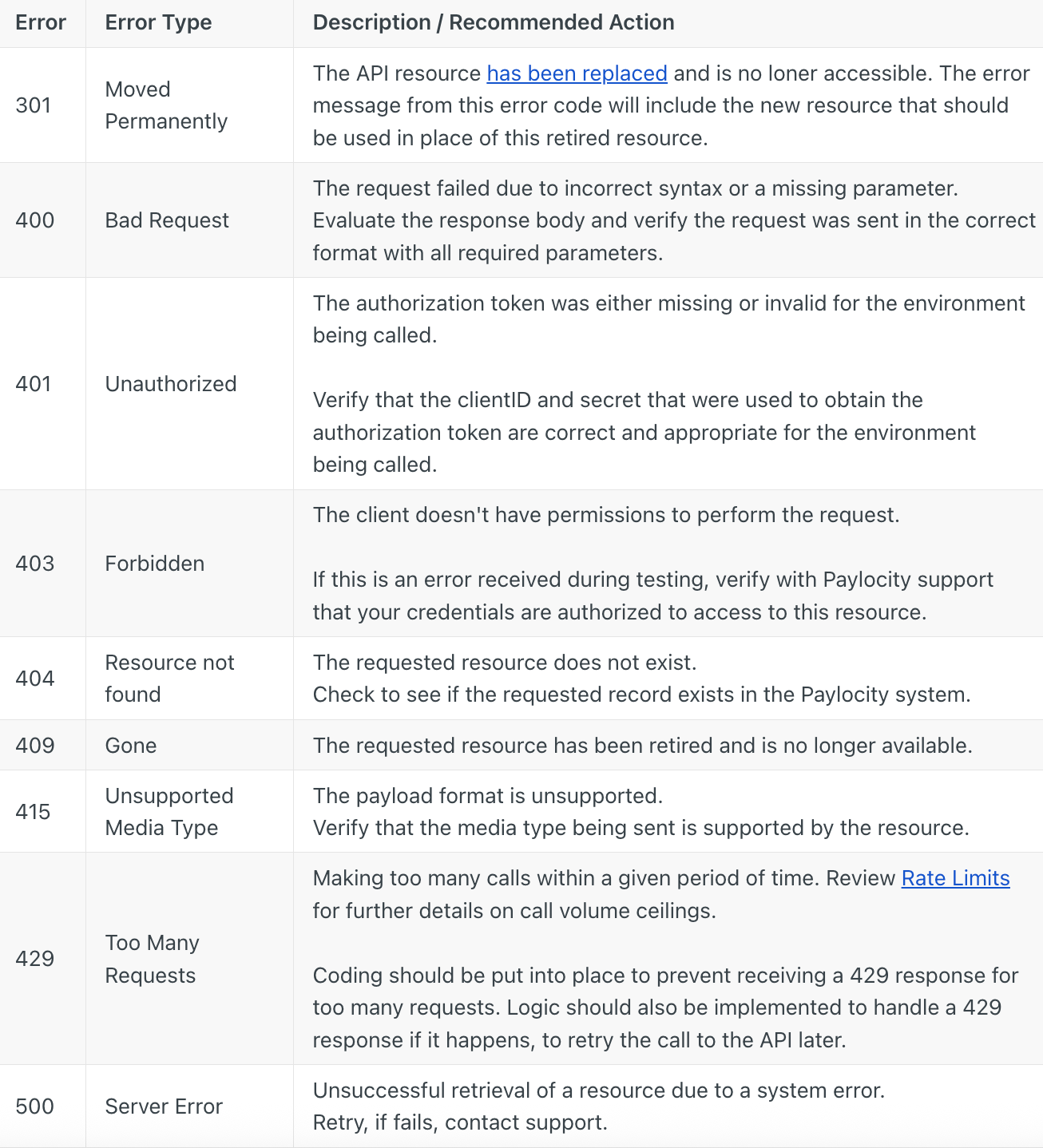 Common API error codes for Paylocity