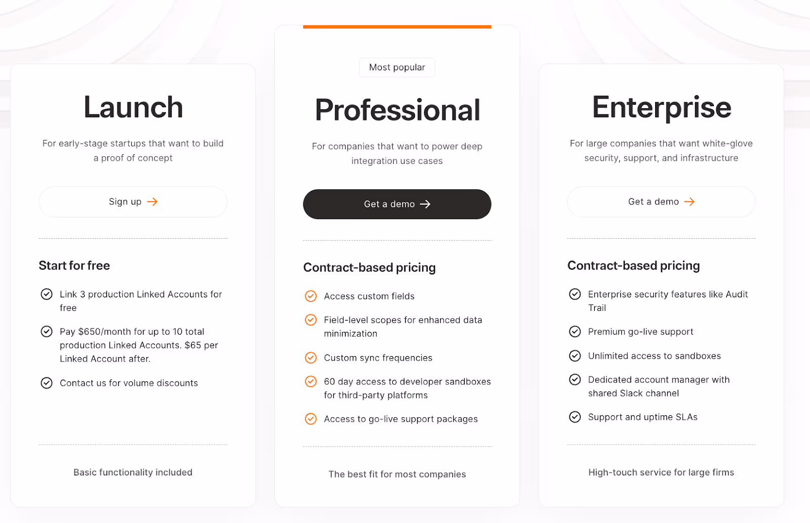 A look at Merge API's 3 pricing plans