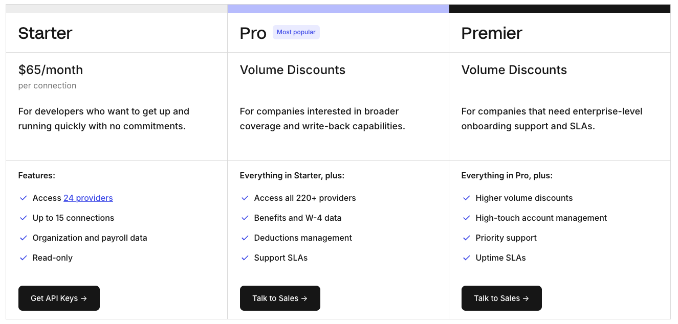 A look at Finch API's 3 pricing plans