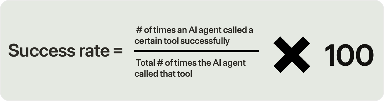 How a tool's success rate is calculated