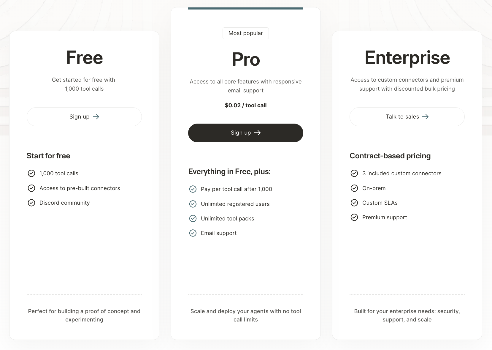 A snapshot of Merge Agent Handler's pricing