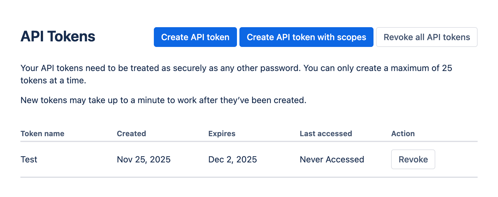 Where a created token appears