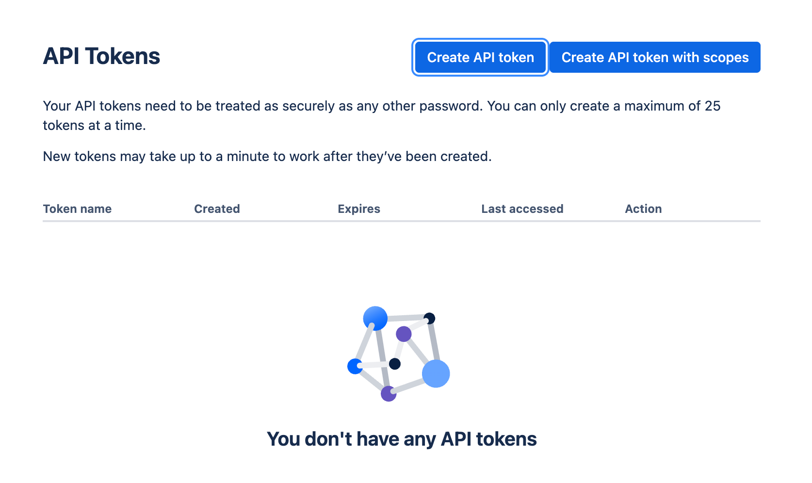 Screen to create either a full-access API token or a token with scopes