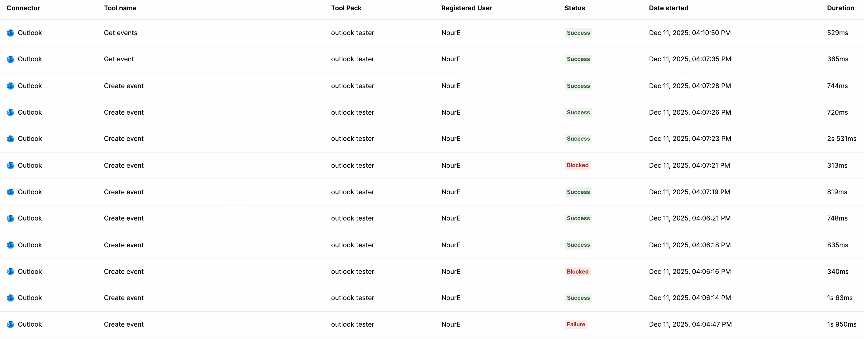 A snapshot of tool call logs for Microsoft Outlook