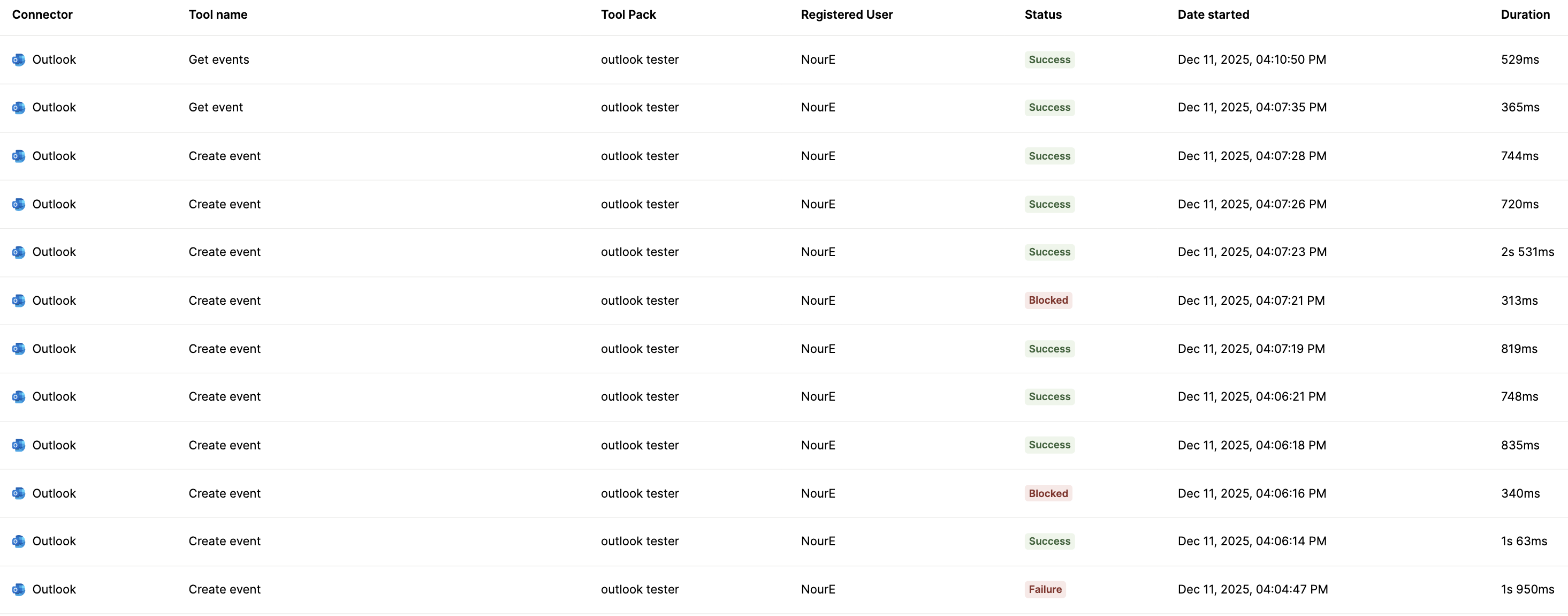 A snapshot of tool call logs for Microsoft Outlook